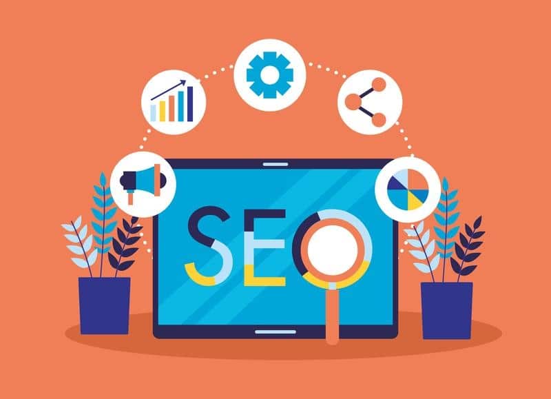 google ads og SEO